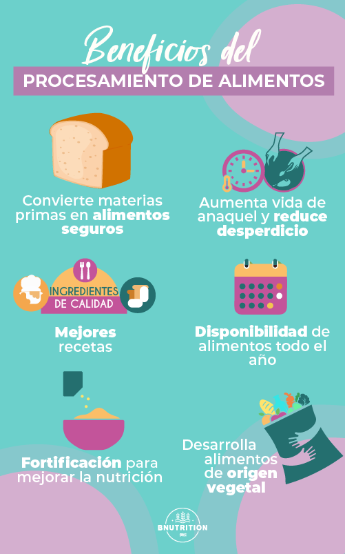 beneficios del procesamiento de alimentos