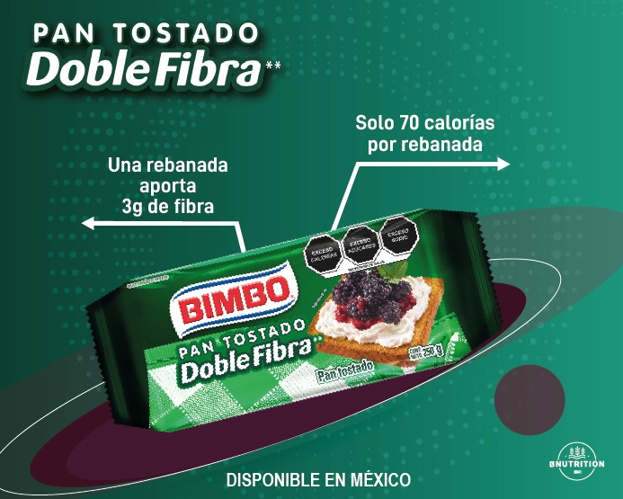 hablemos de doble fibra