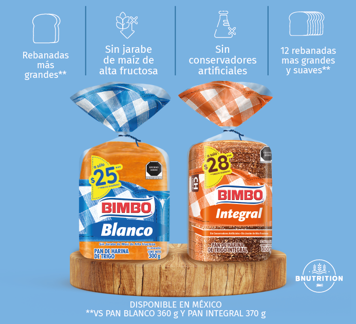 Hablemos de Pan Bimbo Chico