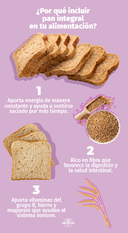 pan integral en la alimentación