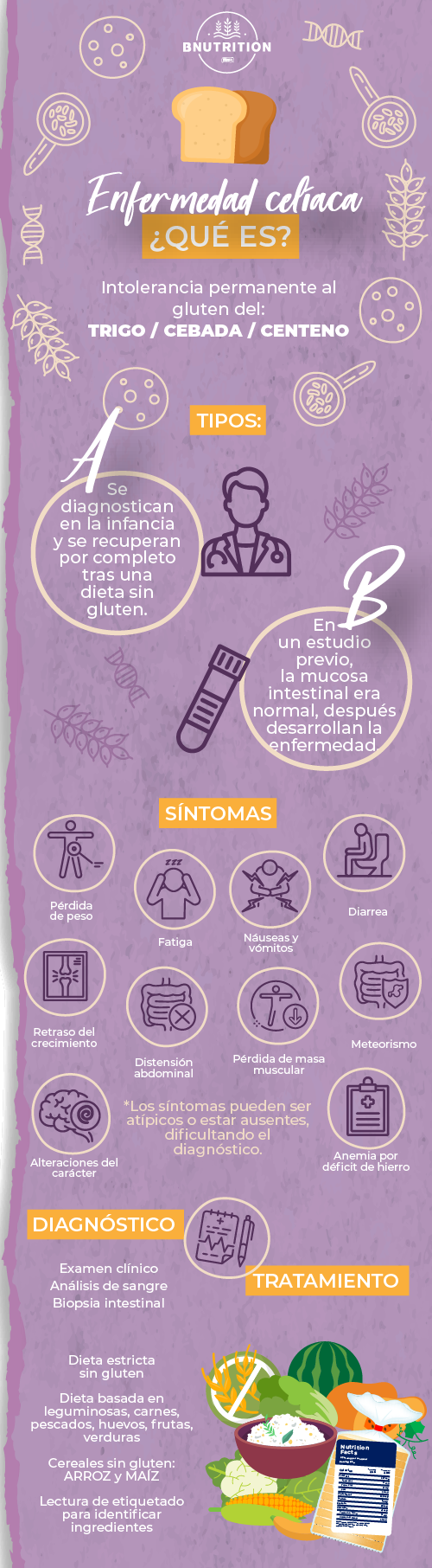 que es la enfermedad celiaca