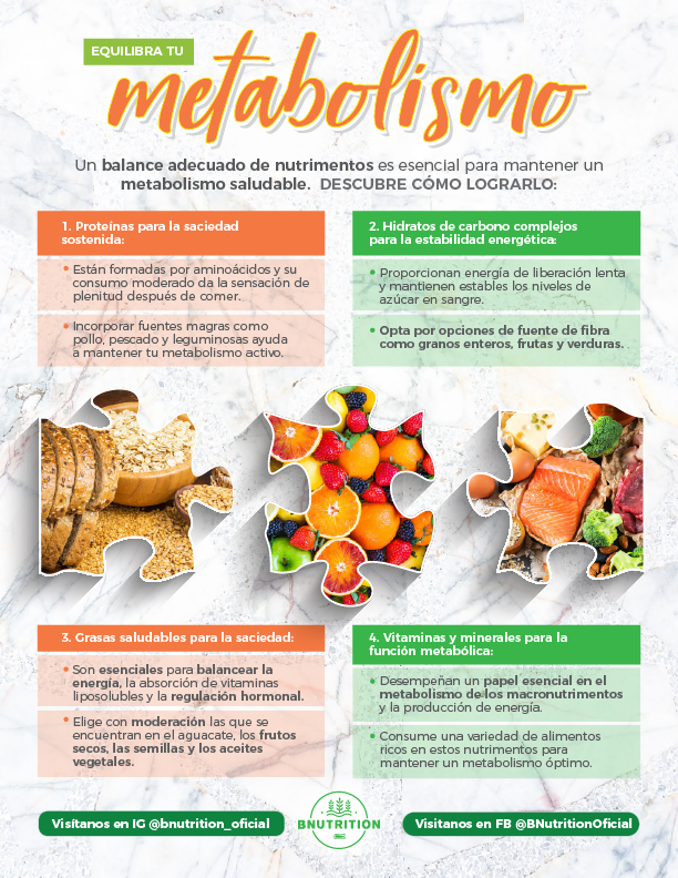 Aprende a equilibrar tu metabolismo