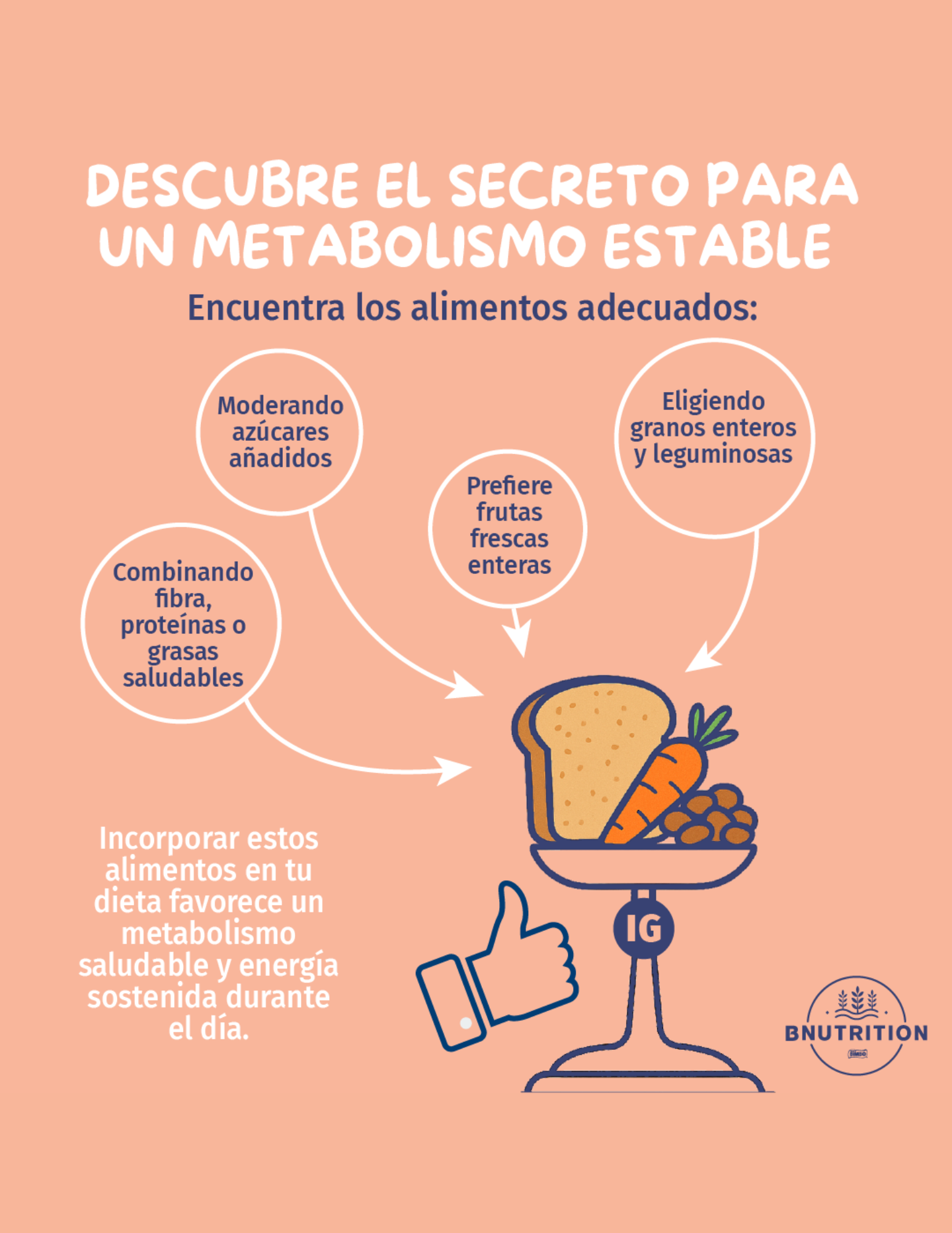 Secreto para un metabolismo estable