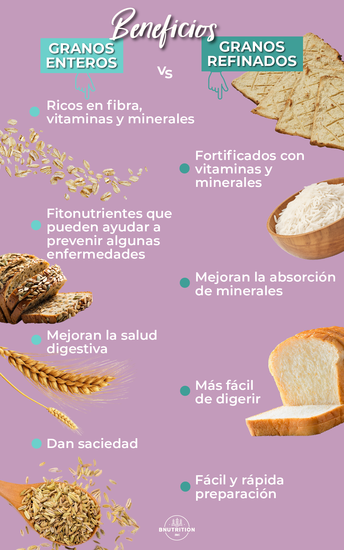 granos enteros vs granos refinados