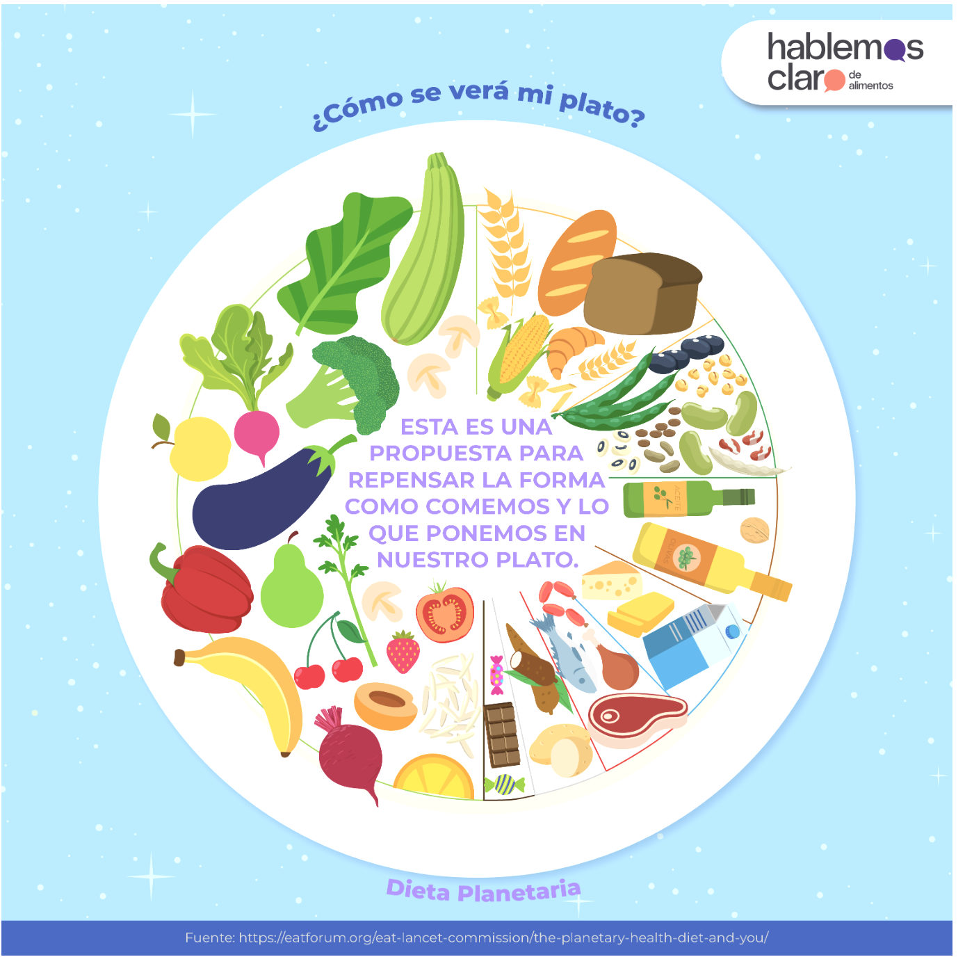 Plato dieta flexitariana
