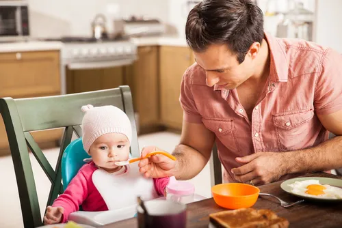 Early Childhood Nutrition